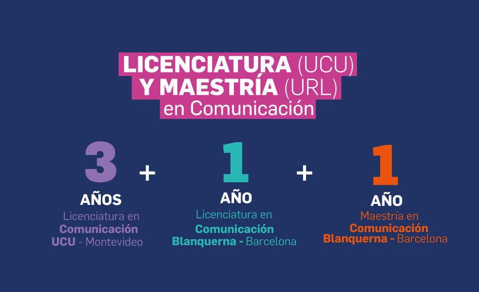 imagen de Acuerdo Universidad Ramon Llull Blanquerna Barcelona 3+1+1