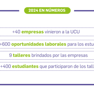 UCU