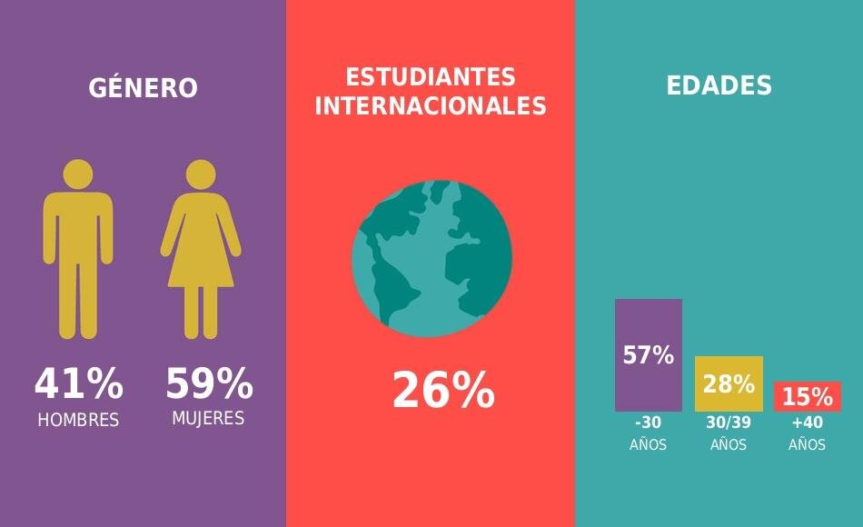 imagen de Gráfica Psicoterapia Junguiana