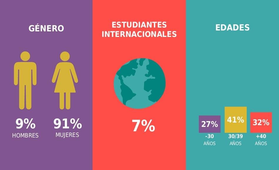 imagen de Gráfica Psicología Forense